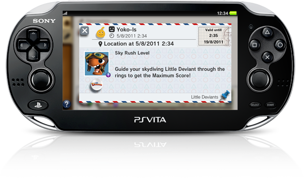 PS Vita Discoveries PS Vita Discoveries