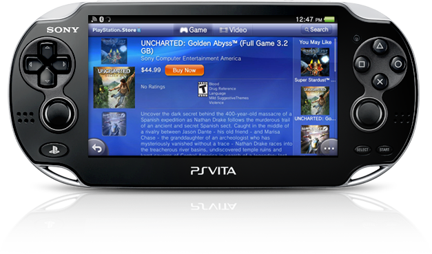 PS Vita Games