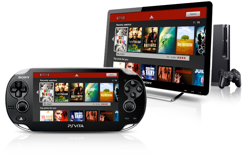 PS Vita System Watch What You Want